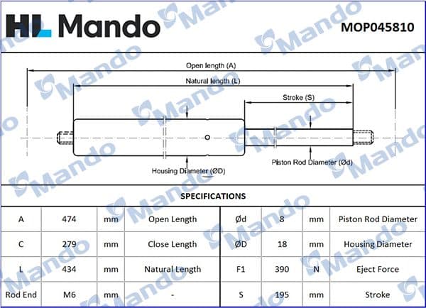MOP045810 MANDO